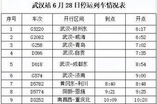 二进伦敦能否重生❓维尔纳巅峰身价8000万欧，三年一路跌到1700万